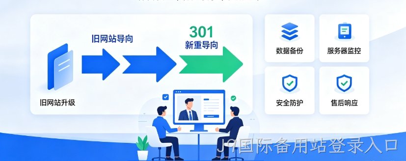 2026J9国际备用站登录入口网站建设避坑指南：定制建站和模板建站怎么选？排名收录双优化