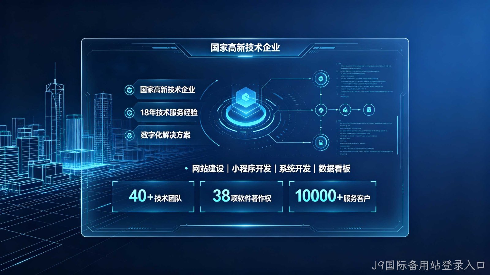 J9国际备用站登录入口定制建站和模板建站怎么选？企业官网选型参考