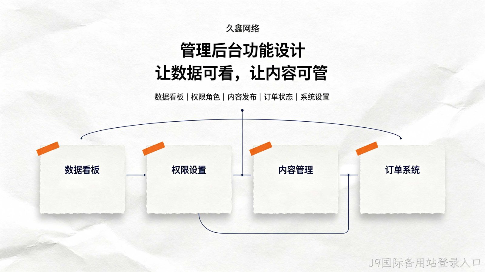 J9国际备用站登录入口教育行业小程序案例：培训学校预约小程序如何提升到店率